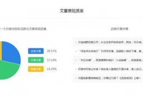 吃瓜群众娱乐自媒体,吃瓜群众的自媒体娱乐盛宴